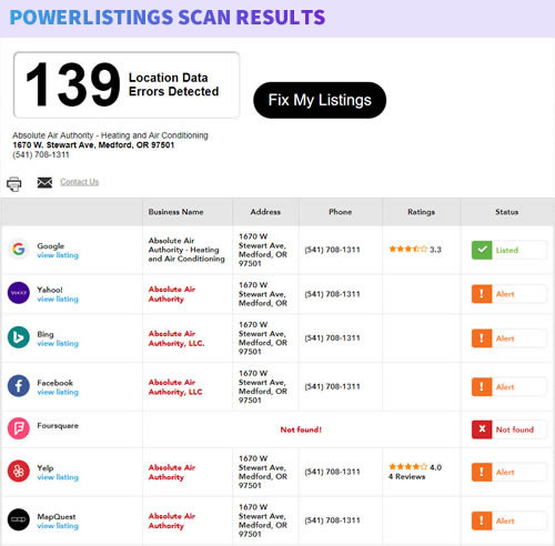 Business Listing Scan